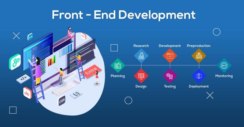 Hire Front End Developers | Front End Development Services Company