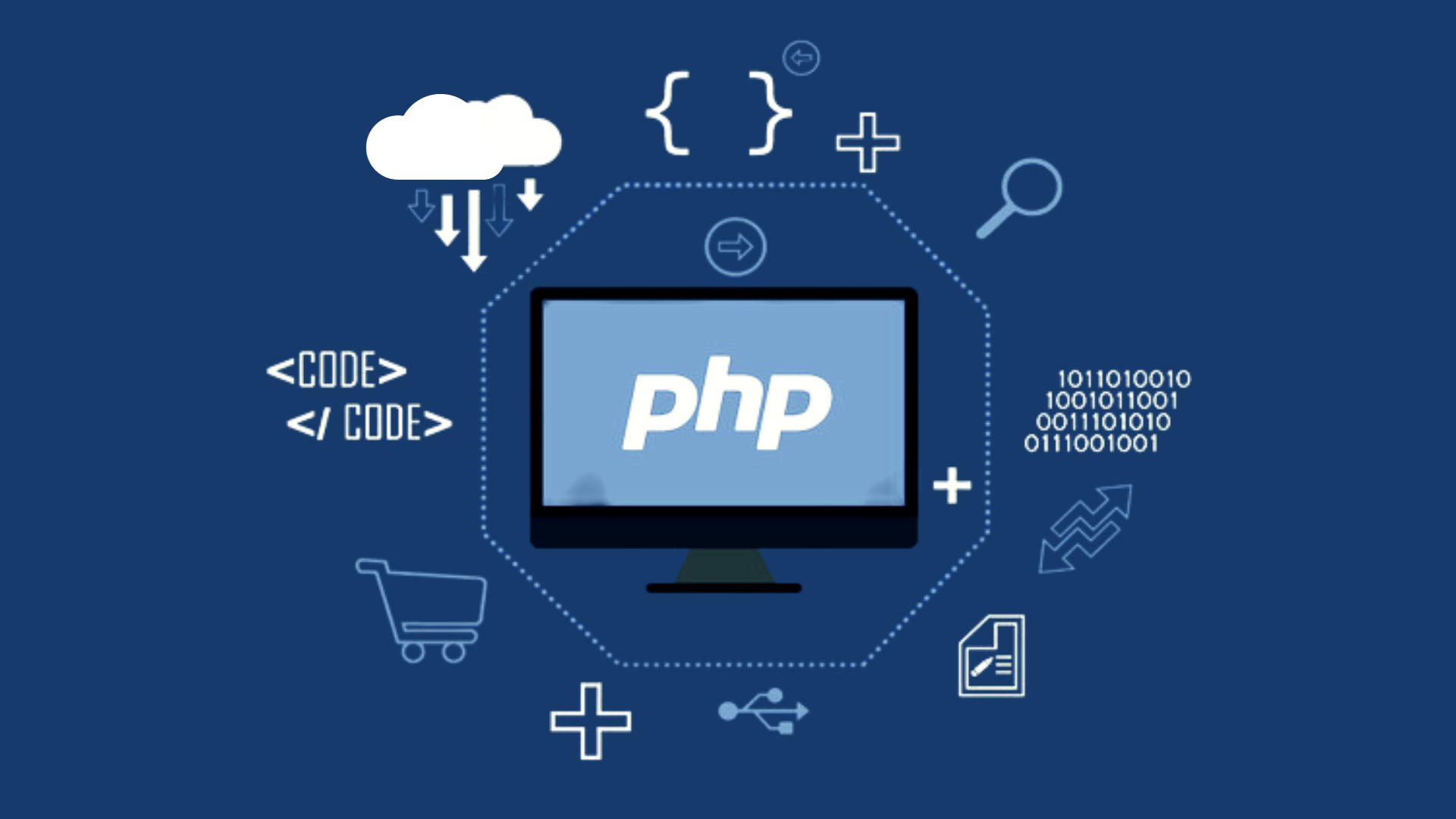 PHP Development Company, Hire Developers From Minds Task